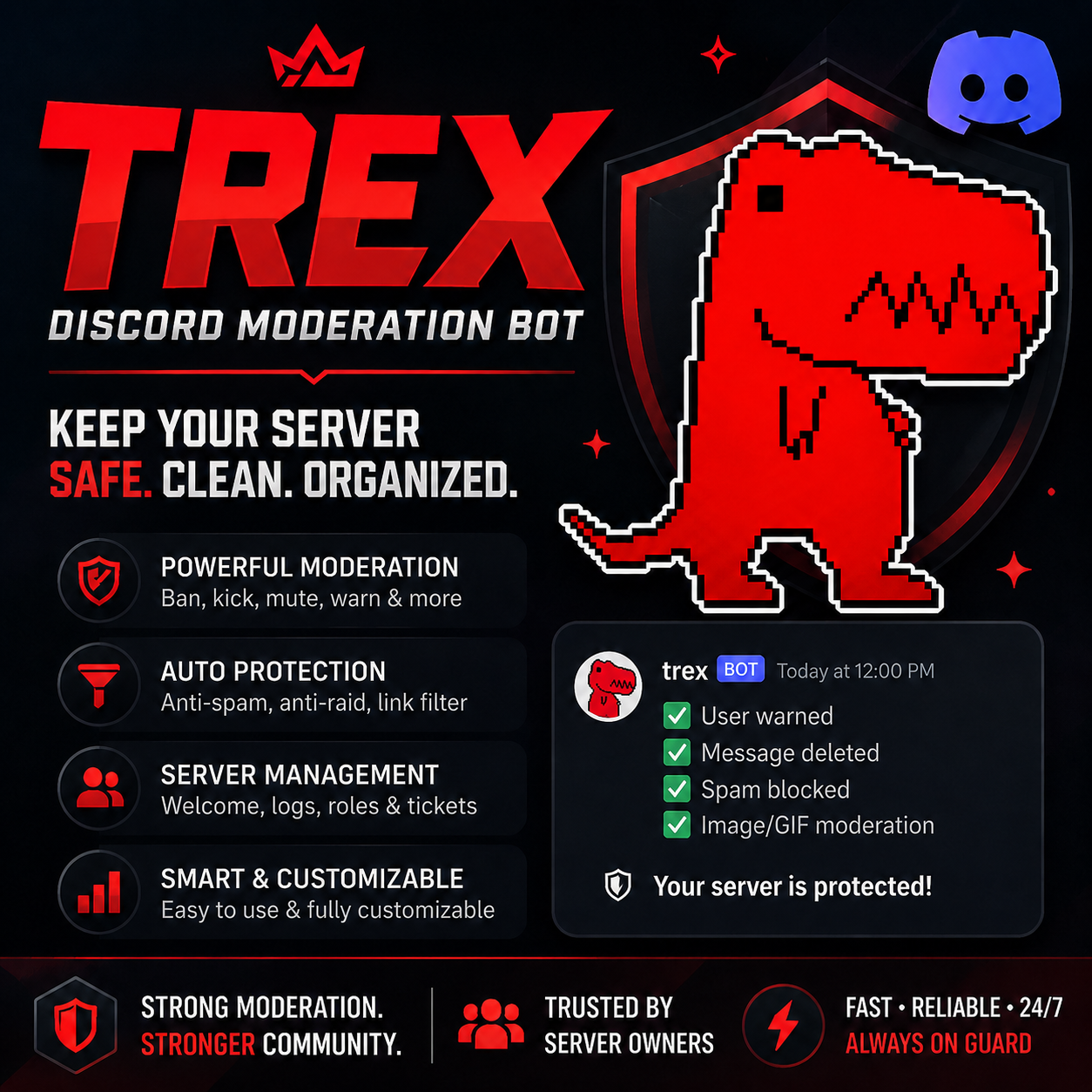 Trexx